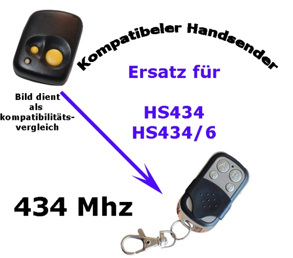 TKStar 434 Mhz Handsender Fernbedienung kompatibel zu Einhell Garagentor